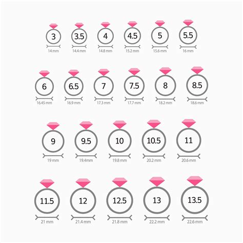 ring size by height.